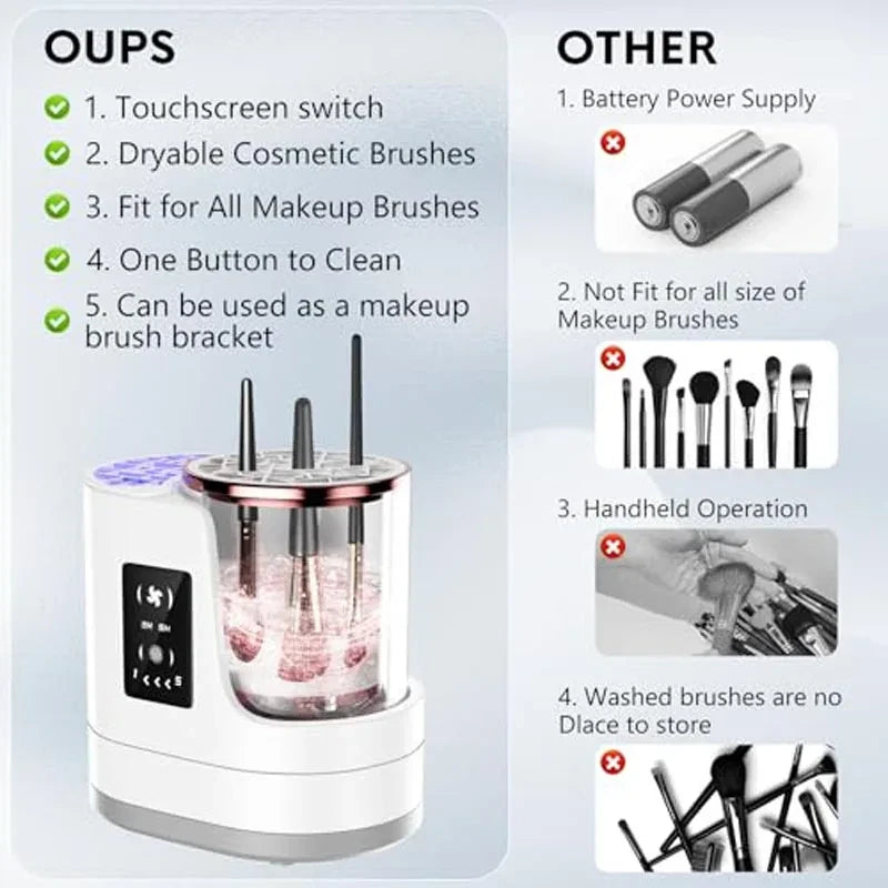 Electric Makeup Brush Cleaner And Dryer