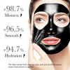 Lanbena Charcoal Blackhead Removal Peel Mask