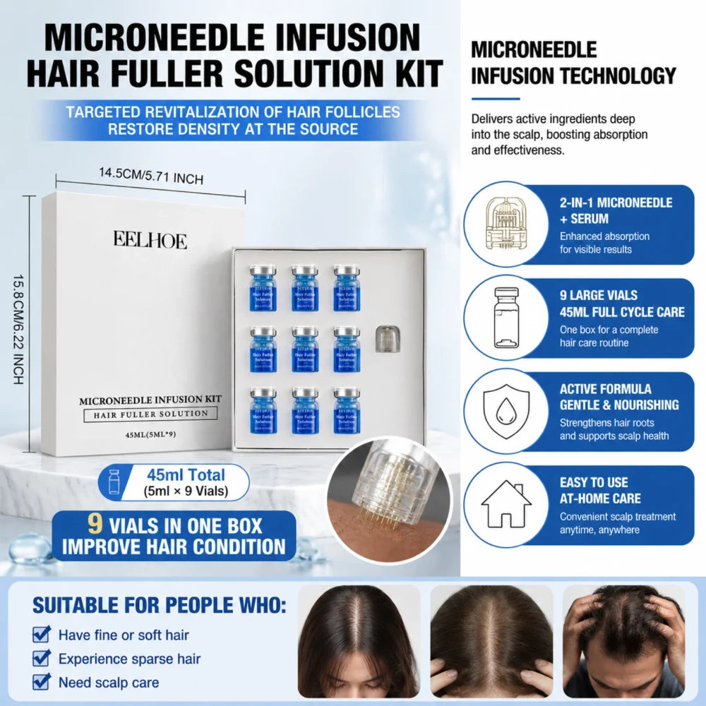Scalp Care Hair Regrowth Kit