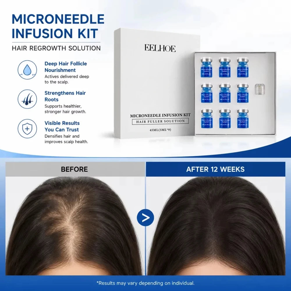 Scalp Care Hair Regrowth Kit